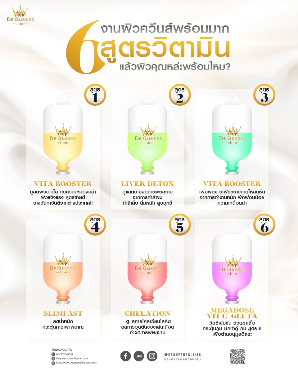 ดูแลผิว ฟื้นฟูร่างกาย ด้วยการดริปวิตามิน ให้ผิวขาวใส ร่างกายแข็งแรง