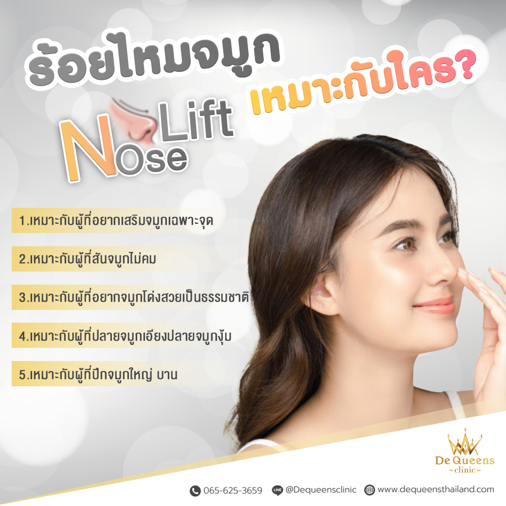 การเตรียมตัวก่อนร้อยไหมจมูก