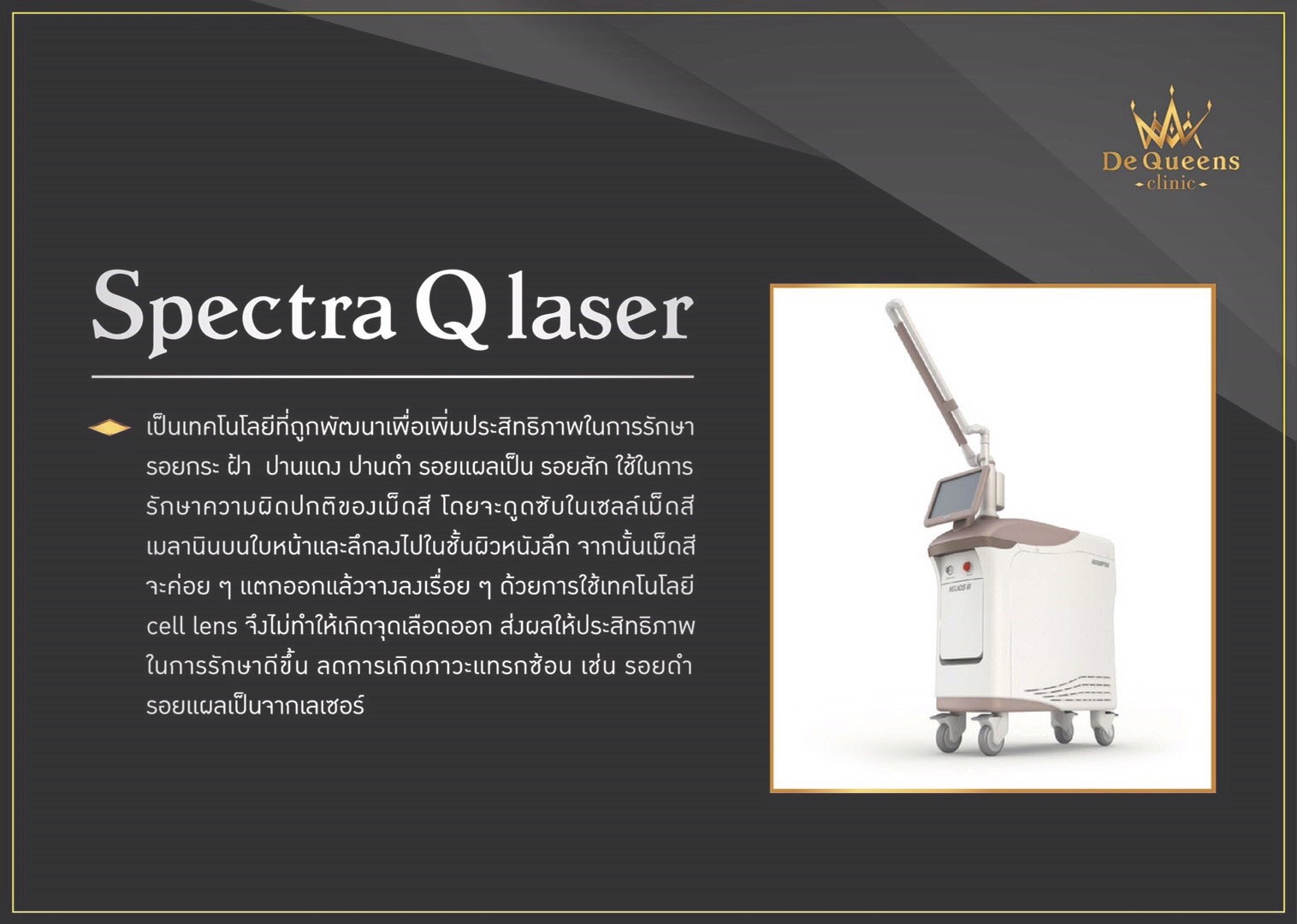 Spectra Q laser